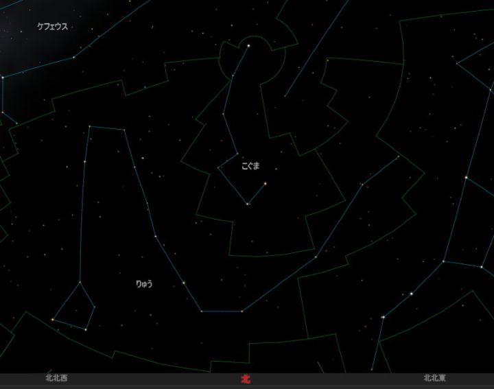 こぐま座の下方通過